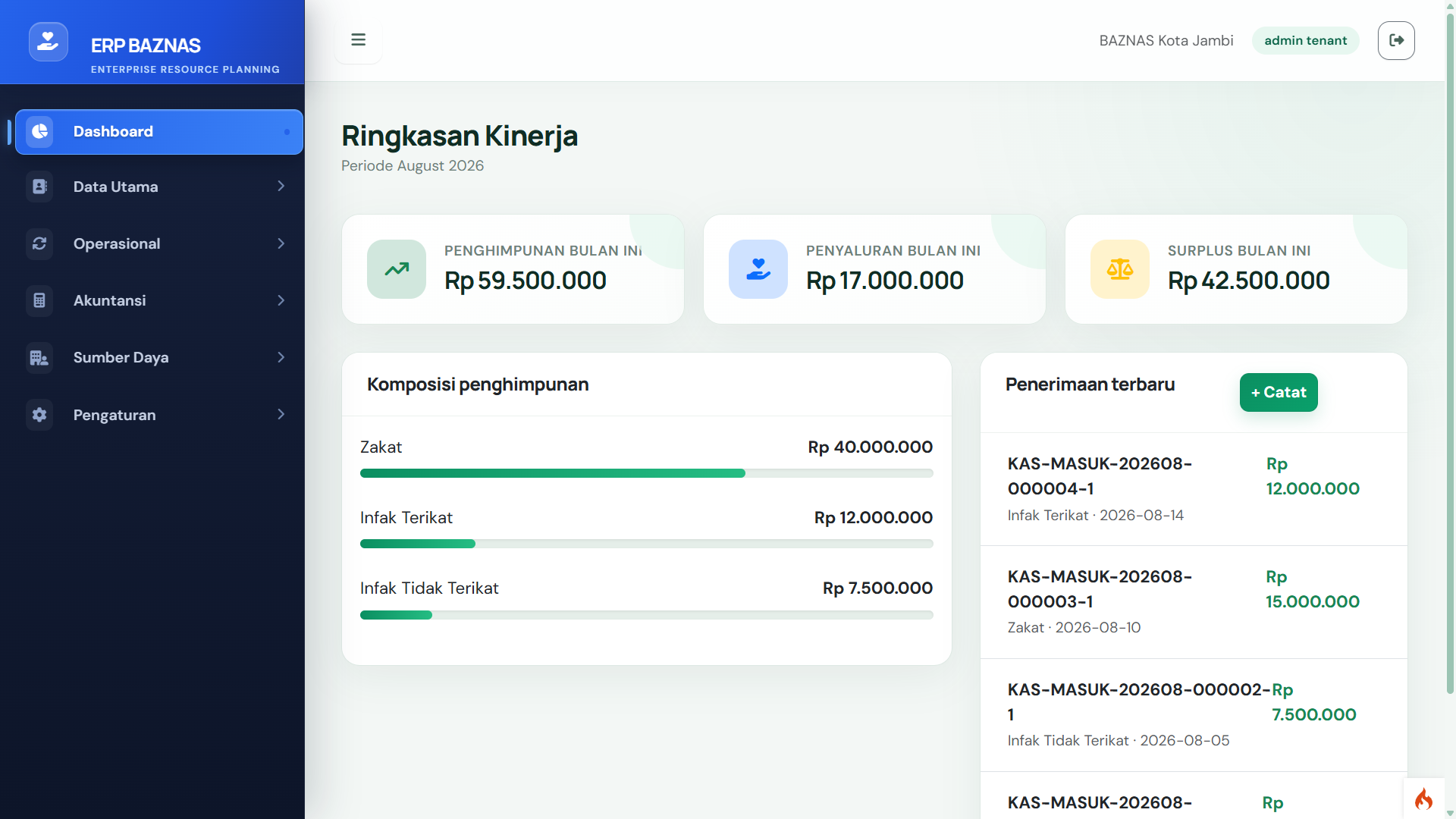 ERP Baznas Kota Jambi